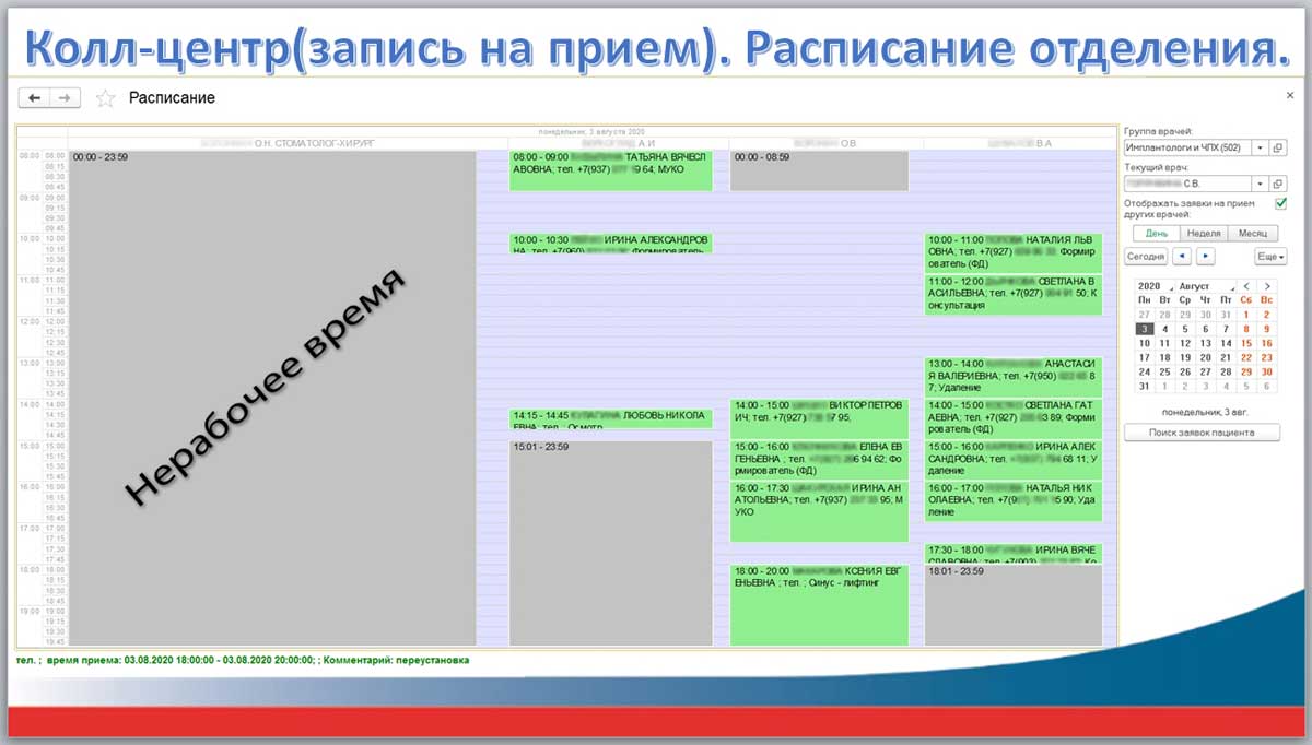 Кол-центр (запись на приём). Расписание отделения